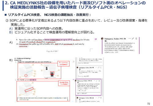 令和６年度「ケニアにおけるがん診断アクセス普及のための基礎プロジェクト」事業報告書